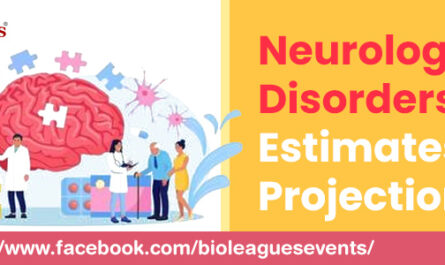 Neurological Disorders: Estimates and Projections