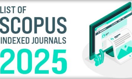 List of Scopus indexed journals 2025