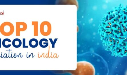 Top 10 Oncology Association in India