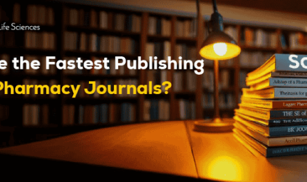 What are the Fastest Publishing Scopus Pharmacy Journals?