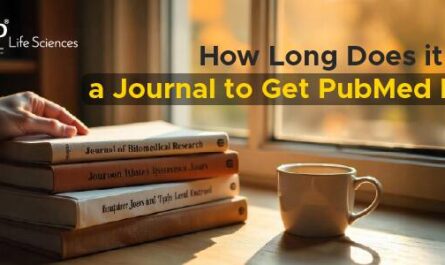How Long Does it Take for a Journal to Get PubMed Indexed?