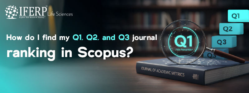 How do I find my Q1, Q2, Q3 and Q4 journal ranking in Scopus?