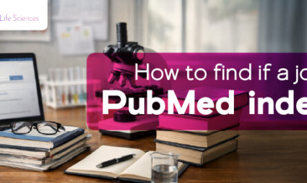 How to find if a journal is PubMed indexed?